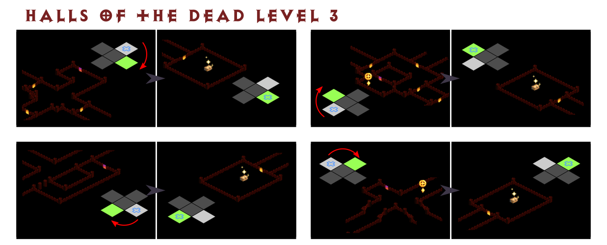 Halls of the Dead Level 3 pathfinding diagram