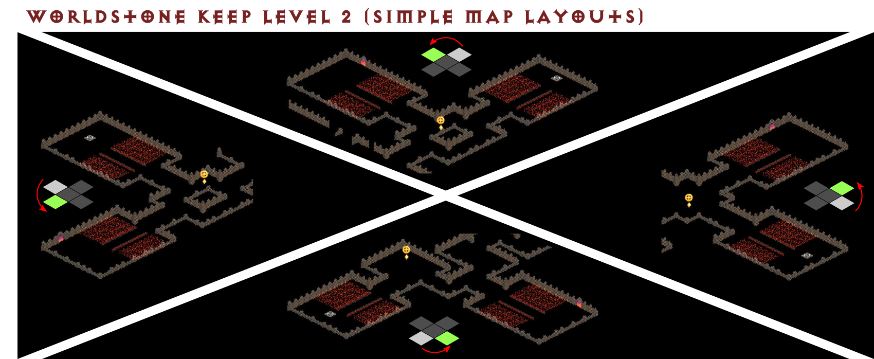 How to Read this Guide
