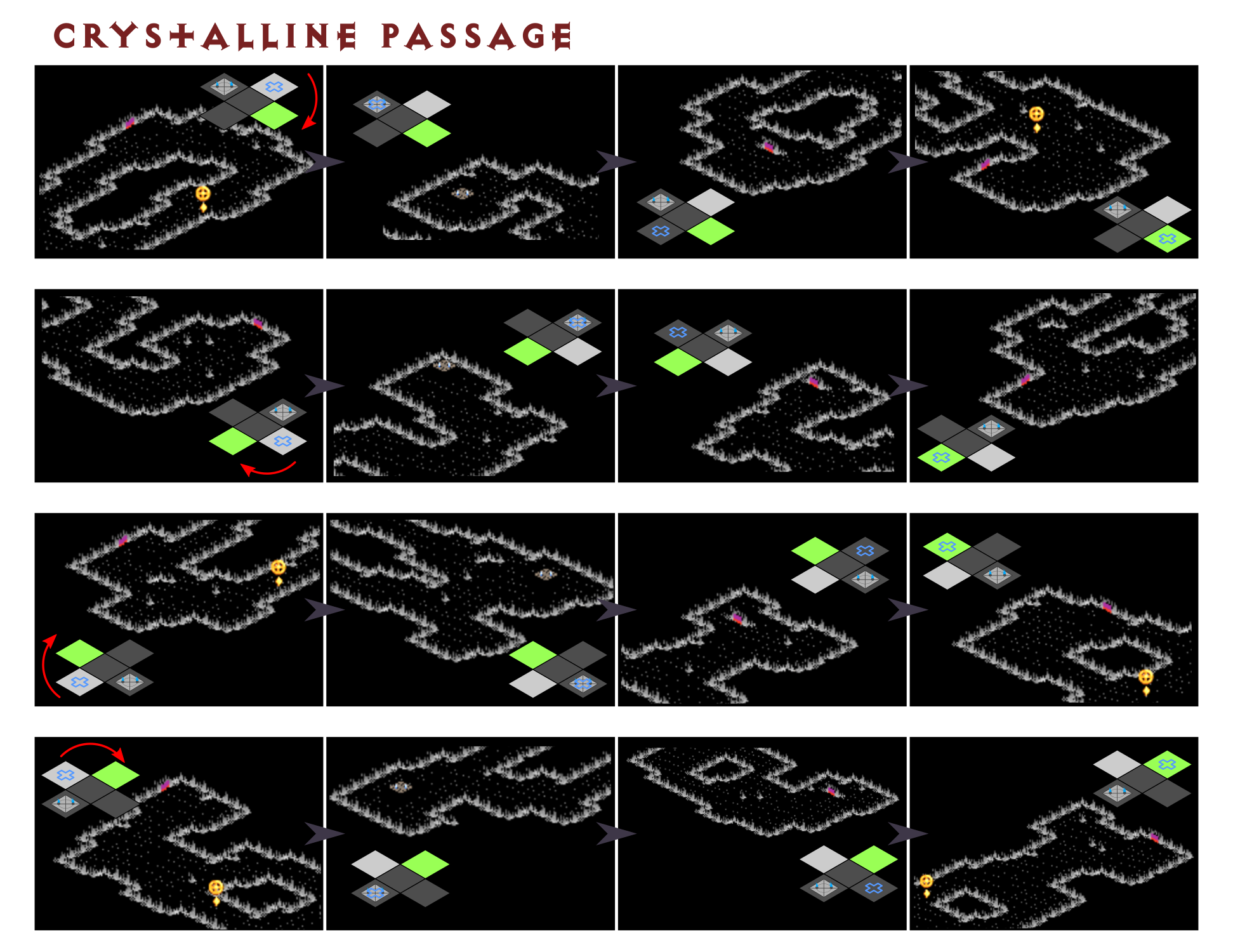 Crystalline Passage pathfinding diagram