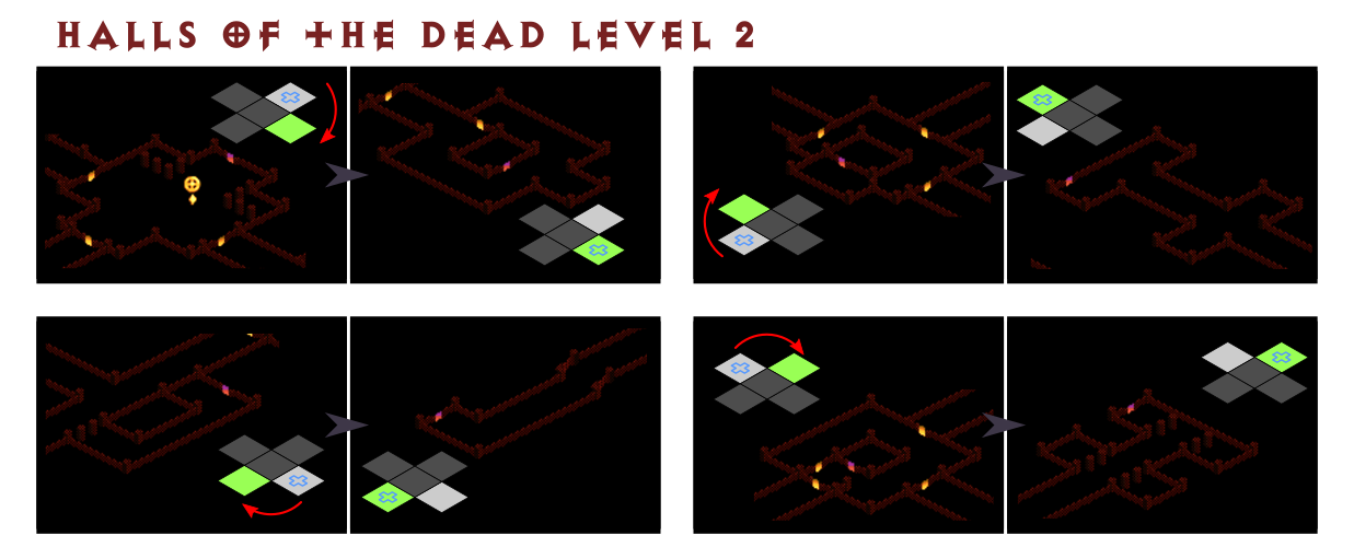 Halls of the Dead Level 2 pathfinding diagram