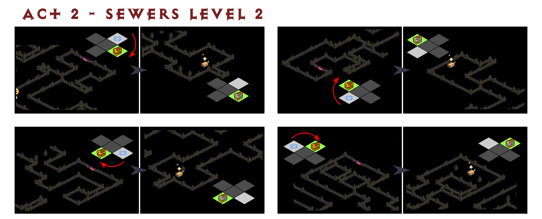 Sewers Level 3 pathfinding diagram