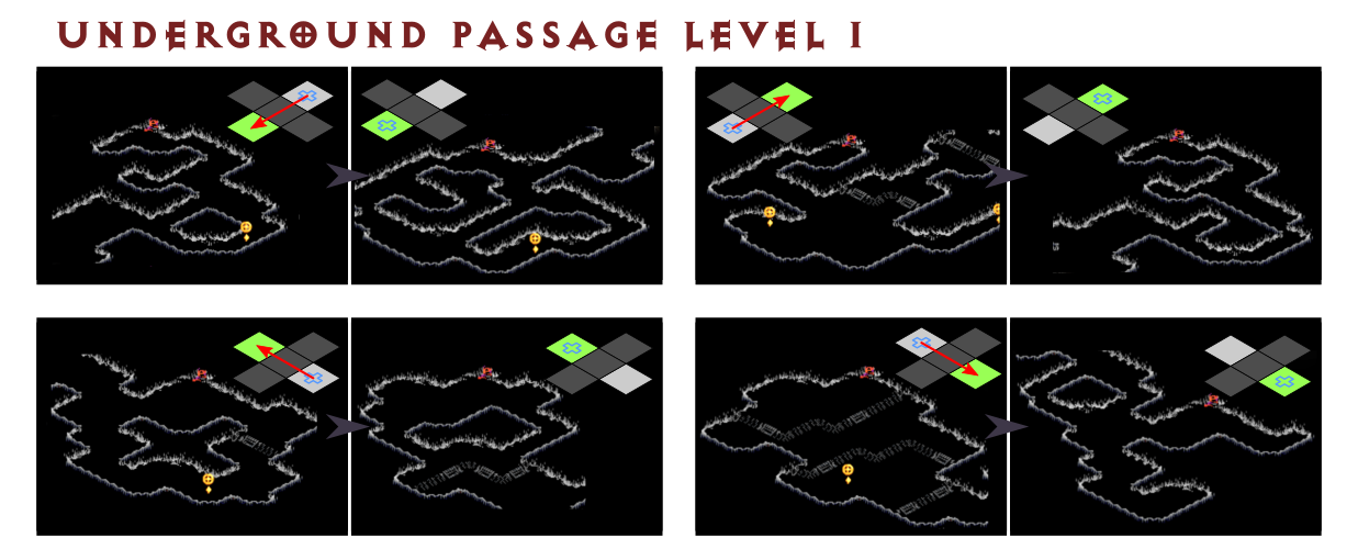 Underground Passage Level 1 pathfinding diagram