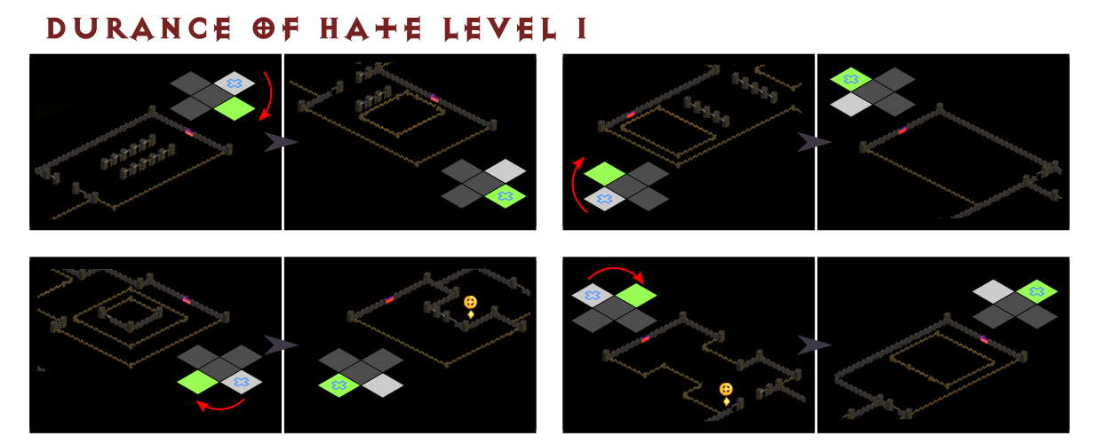 Durance of Hate Level 1 pathfinding diagram