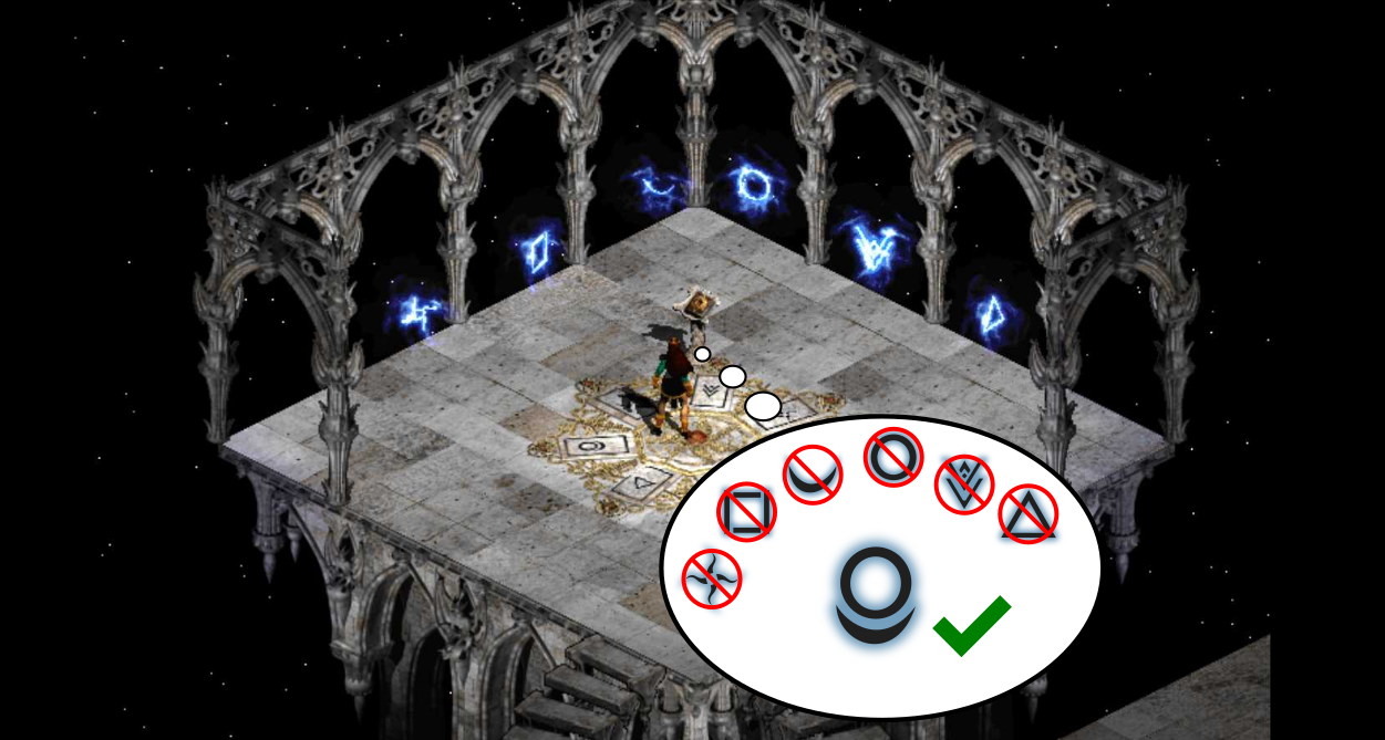 Arcane Sanctuary pathfinding diagram