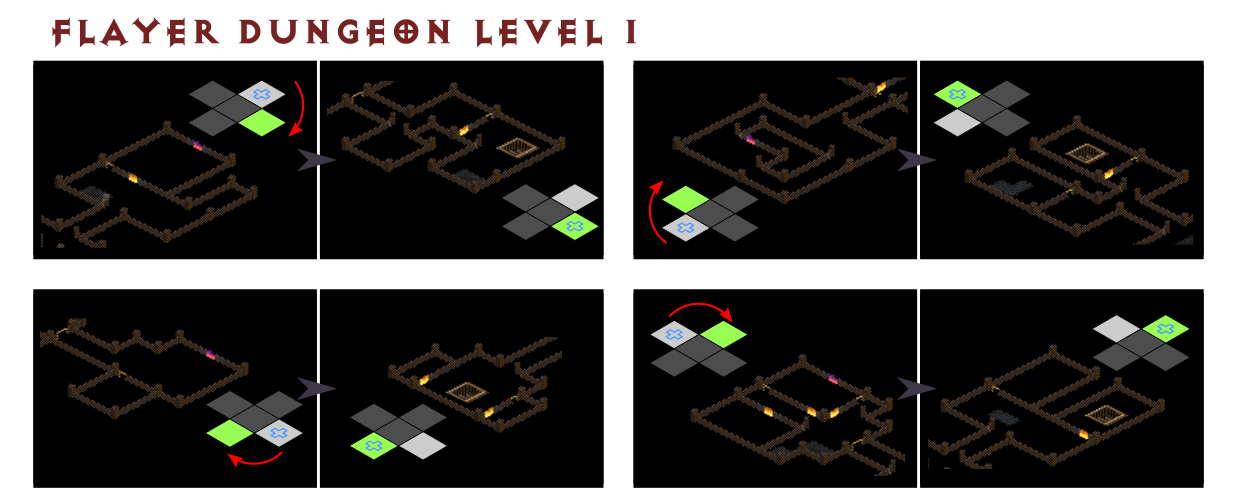 Flayer Dungeon Level 1 pathfinding diagram