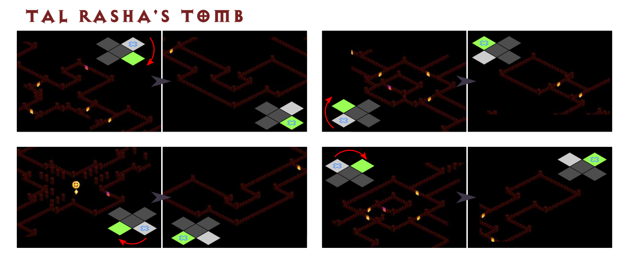 Tal Rasha's Tomb pathfinding diagram