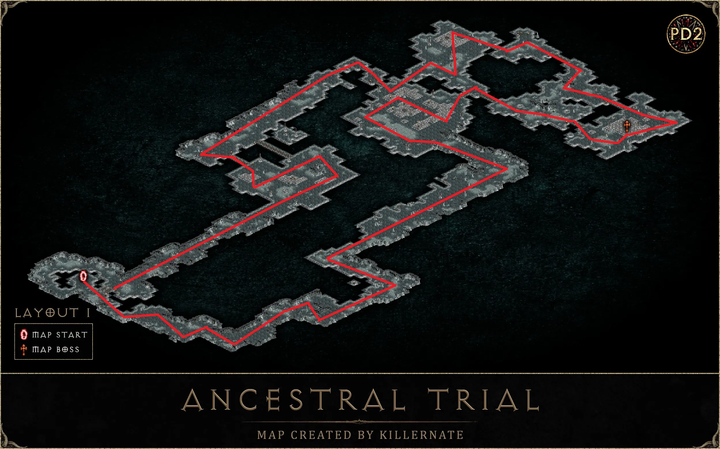 Ancestral Trial 1