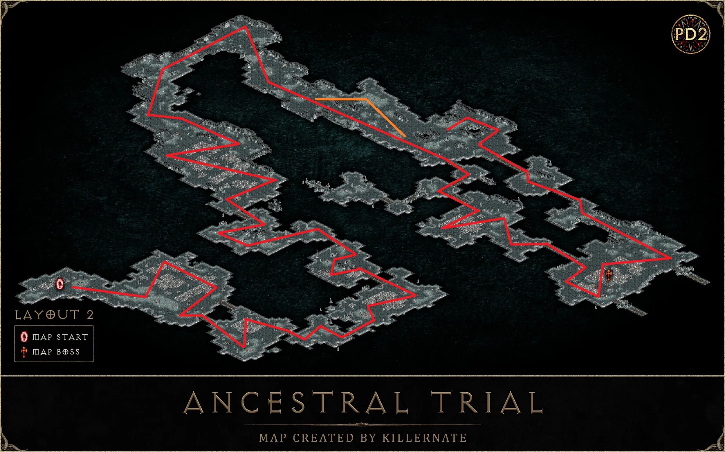Ancestral Trial 2