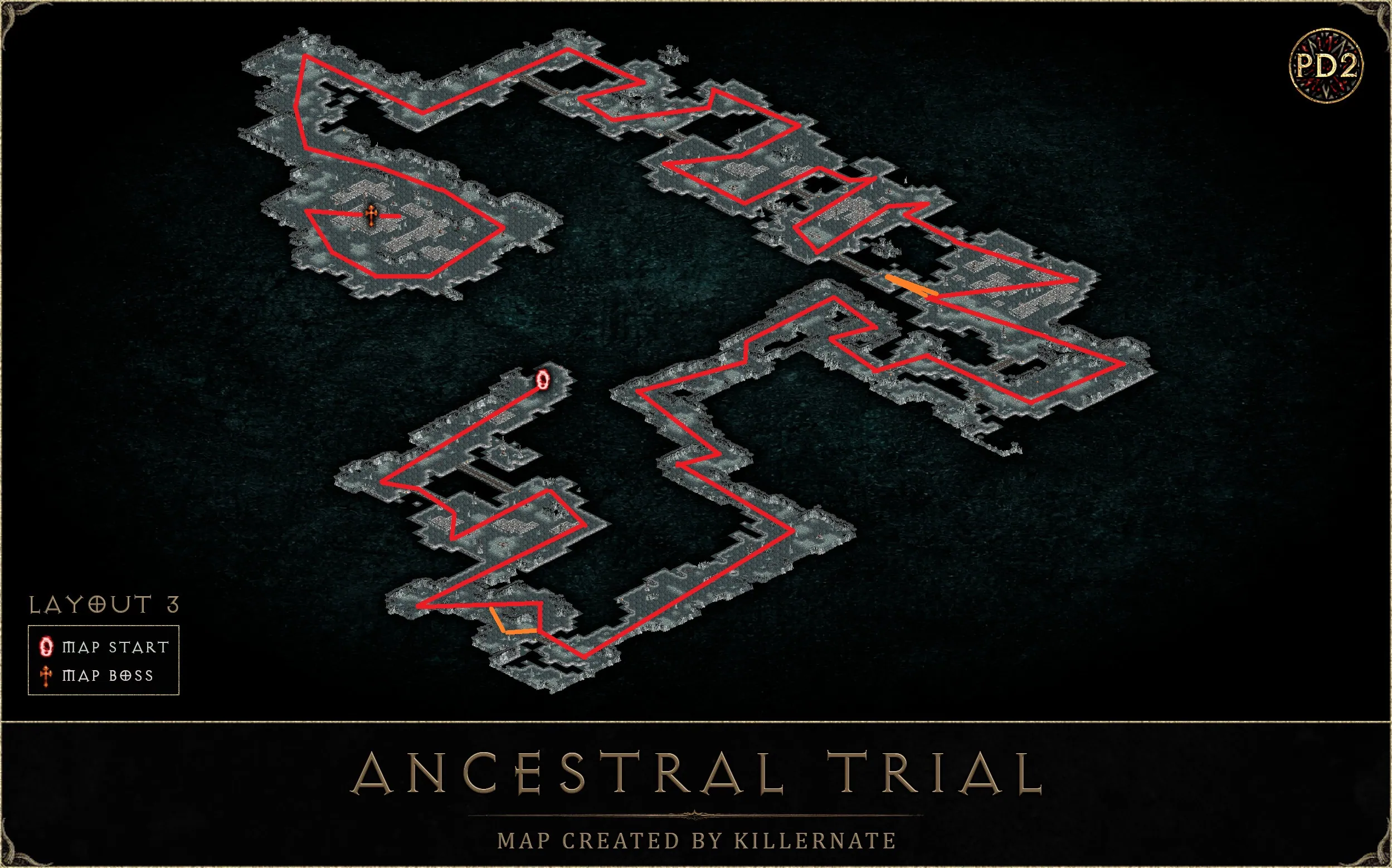 Ancestral Trial 3